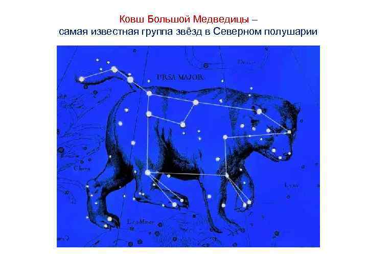 Ковш Большой Медведицы – самая известная группа звёзд в Северном полушарии 