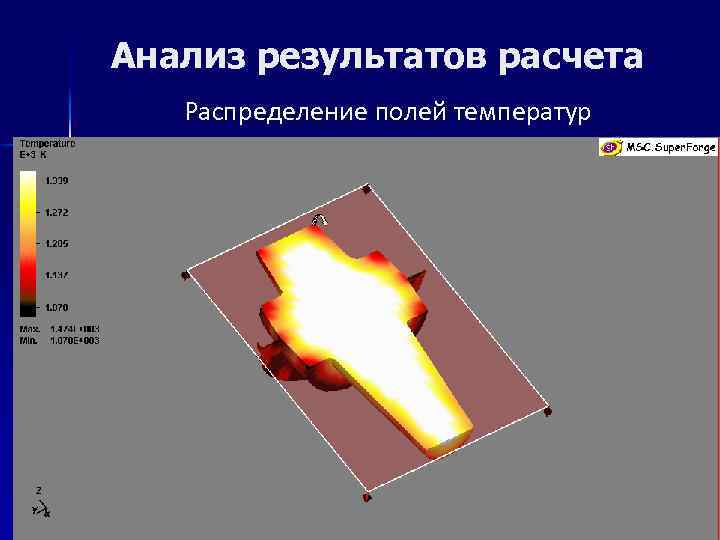 Анализ результатов расчета Распределение полей температур 