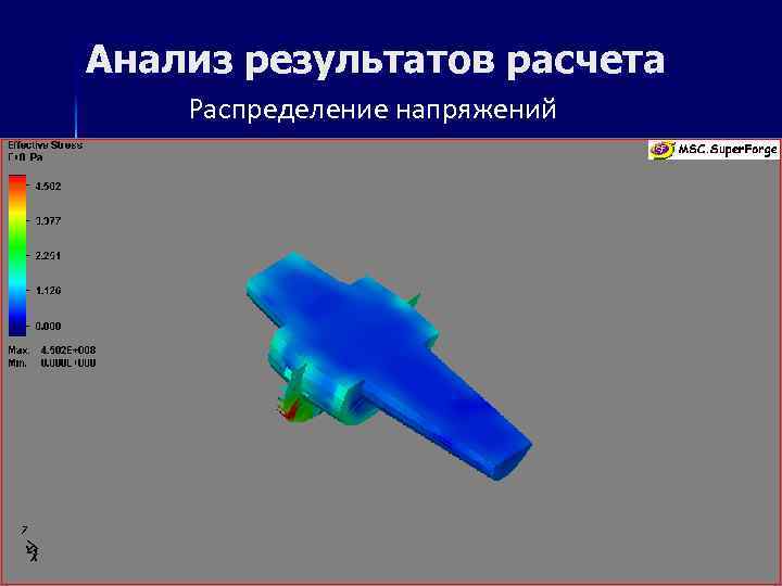 Геометрические модели в естествознании проект 10 класс