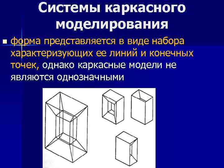 Системы каркасного моделирования n форма представляется в виде набора характеризующих ее линий и конечных