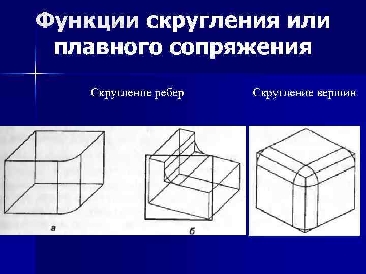 Функции скругления или плавного сопряжения Скругление ребер Скругление вершин 