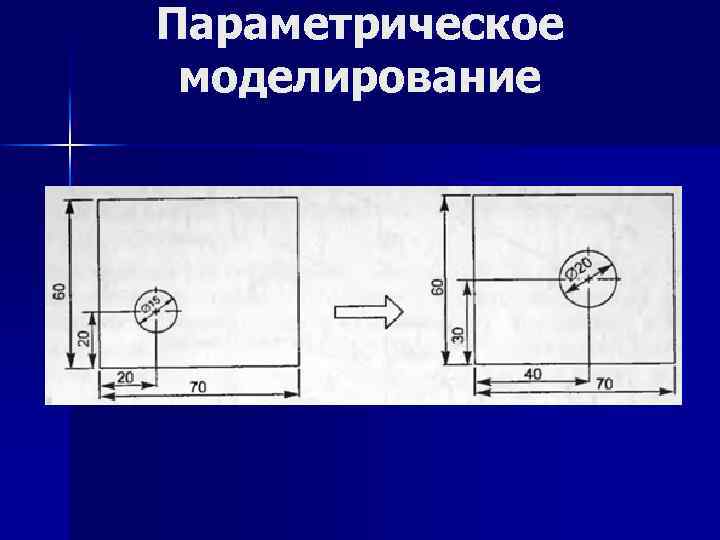 Параметрическое моделирование 