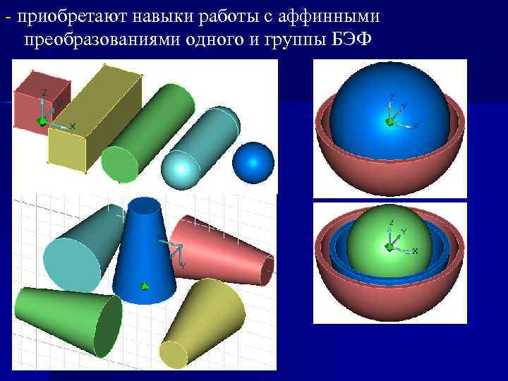 - приобретают навыки работы с аффинными преобразованиями одного и группы БЭФ 