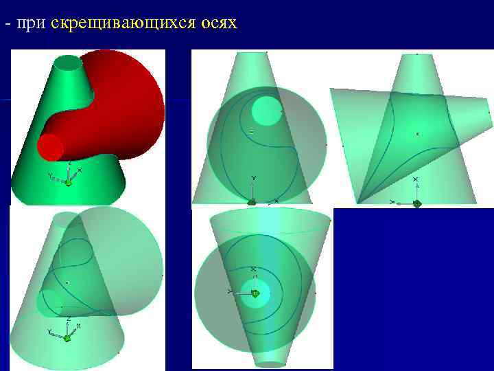 - при скрещивающихся осях n 2 