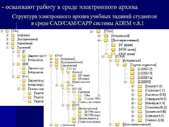 - осваивают работу в среде электронного архива Структура электронного архива учебных заданий студентов в
