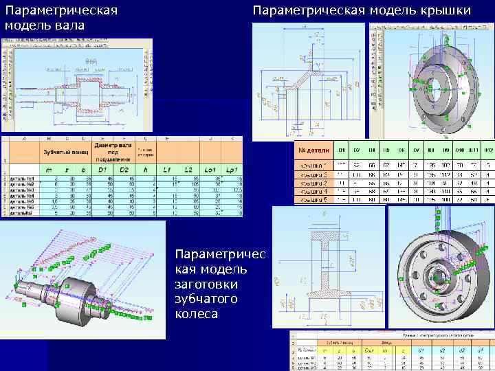 Параметрическая модель вала Параметрическая модель крышки Параметричес кая модель заготовки зубчатого колеса 