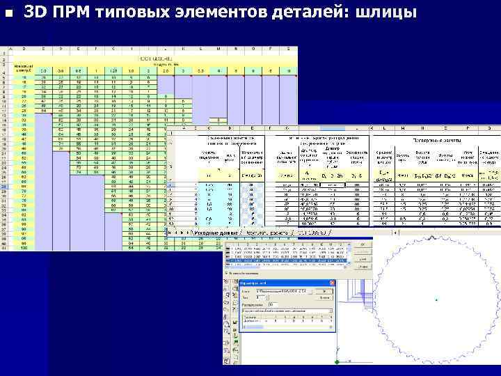 n 3 D ПРМ типовых элементов деталей: шлицы 