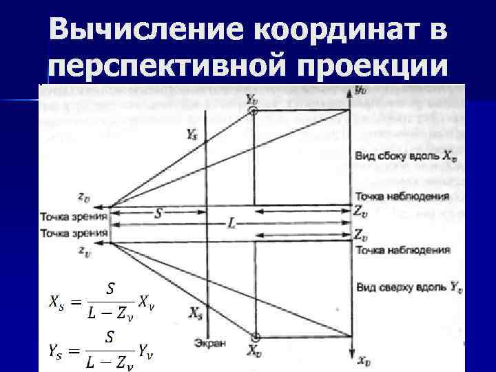 Расчет проекции. Расчет проекционной системы. Расчет проецируемого изображения. Калькулятор проекций. Калькулятор для проецирования.