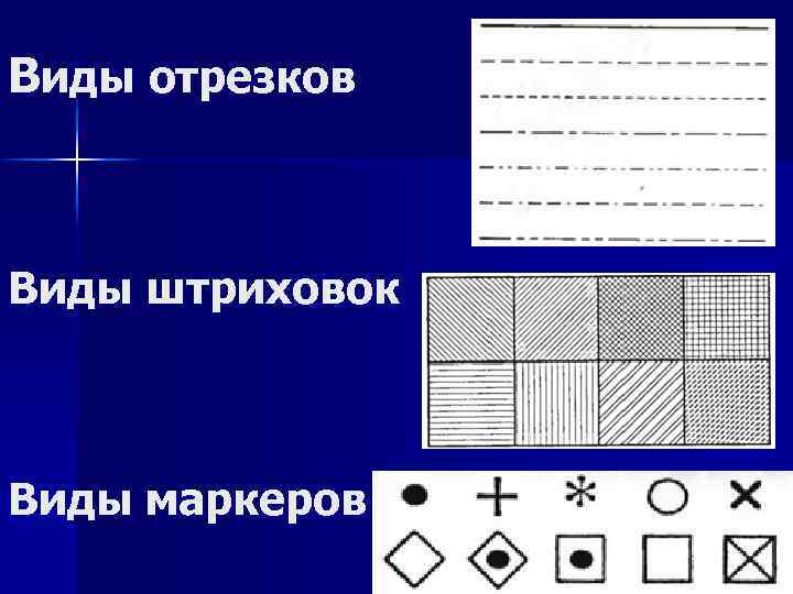 Графическая область экрана