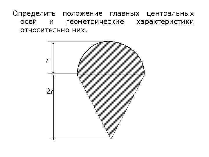 Определить положение главных центральных осей и геометрические характеристики относительно них. r 2 r 