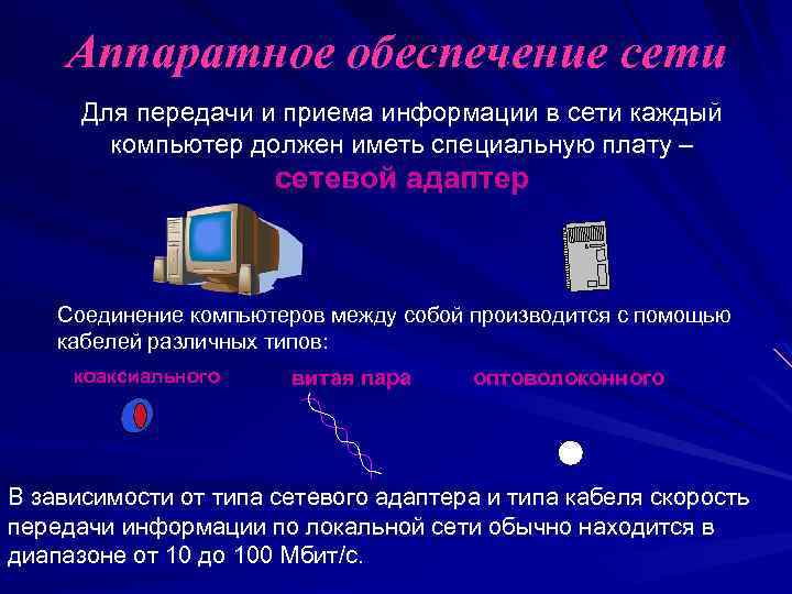 Обеспечение сети