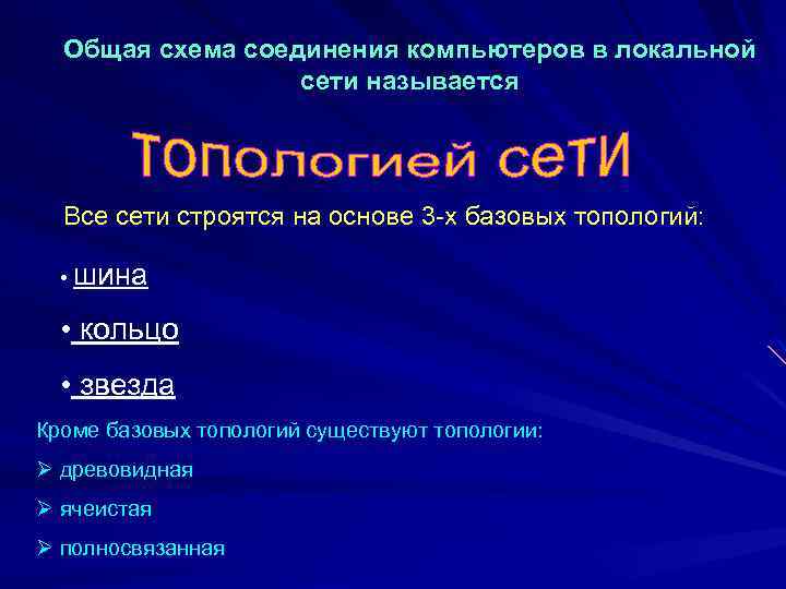 Общая схема соединения компьютеров в локальной сети называется Все сети строятся на основе 3