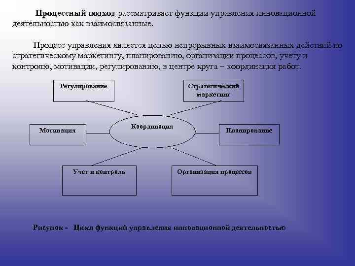 Процессный подход рассматривает функции управления инновационной деятельностью как взаимосвязанные. Процесс управления является цепью непрерывных