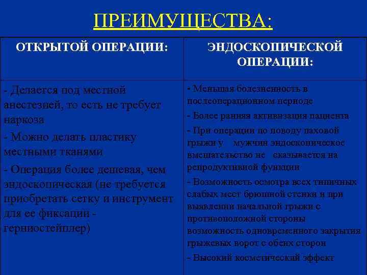 ПРЕИМУЩЕСТВА: ОТКРЫТОЙ ОПЕРАЦИИ: - Делается под местной анестезией, то есть не требует наркоза -