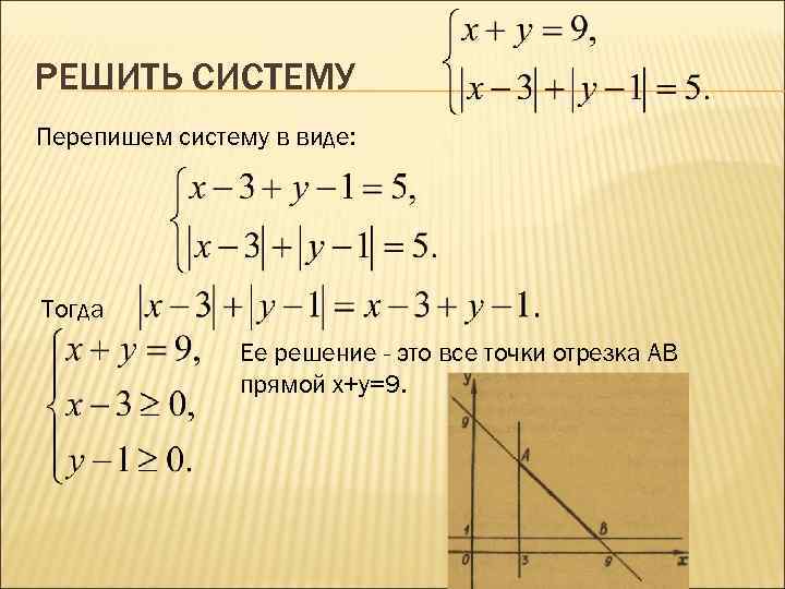 РЕШИТЬ СИСТЕМУ Перепишем систему в виде: Тогда Ее решение - это все точки отрезка