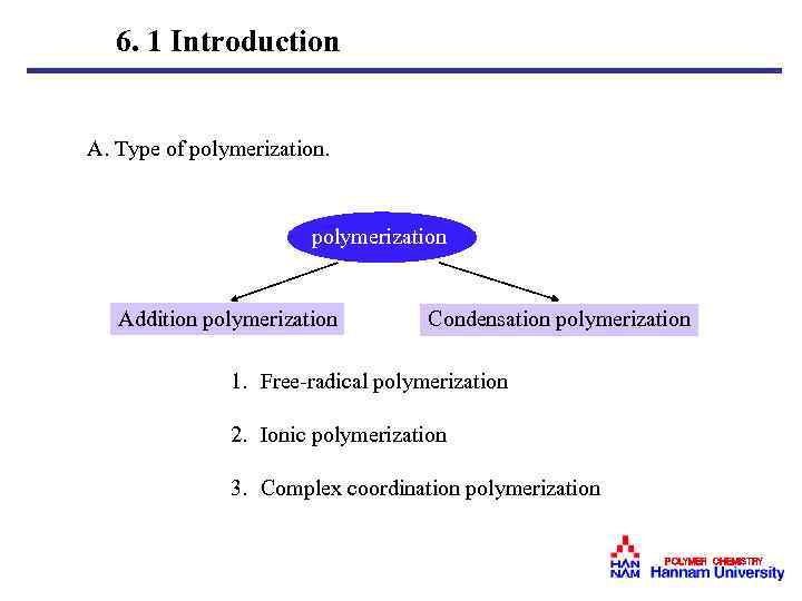  6. 1 Introduction A. Type of polymerization Addition polymerization Condensation polymerization 1. Free-radical