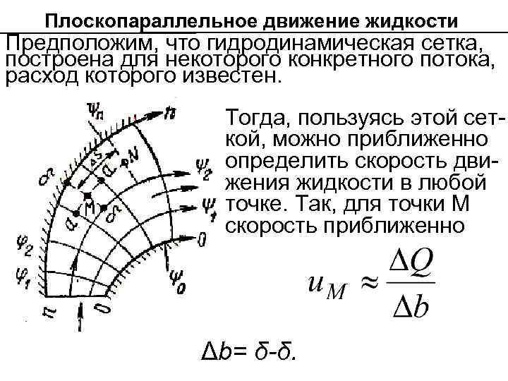 Потенциальное движение. Гидродинамическая сетка потока. Движение жидкости. Скорость движения жидкости. Потенциал скоростей потока жидкости.