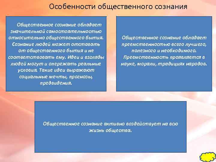 Особенности общественного сознания Общественное сознание обладает значительной самостоятельностью относительно общественного бытия. Сознание людей может
