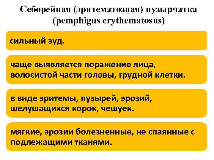 Себорейная (эритематозная) пузырчатка (pemphigus erythematosus) сильный зуд. чаще выявляется поражение лица, волосистой части головы,