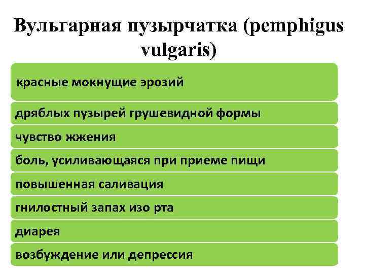 Вульгарная пузырчатка (pemphigus vulgaris) красные мокнущие эрозий дряблых пузырей грушевидной формы чувство жжения боль,
