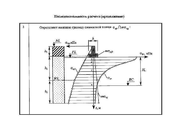 Последовательность расчета (продолжение) 