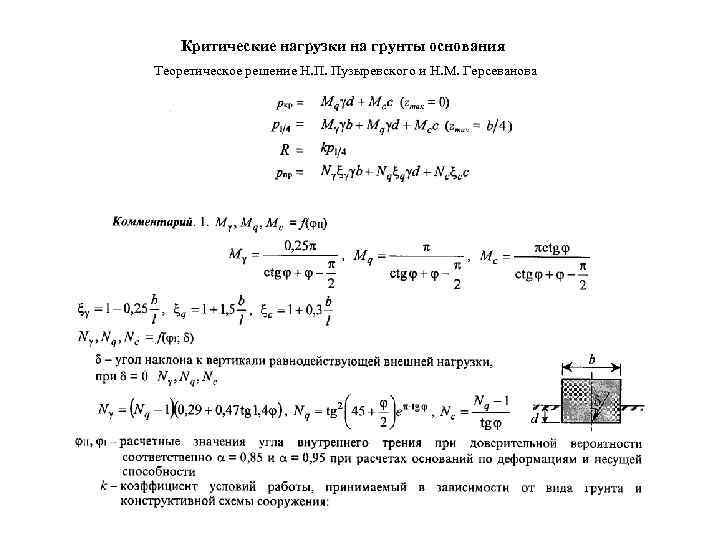 Критические нагрузки на грунты основания Теоретическое решение Н. П. Пузыревского и Н. М. Герсеванова