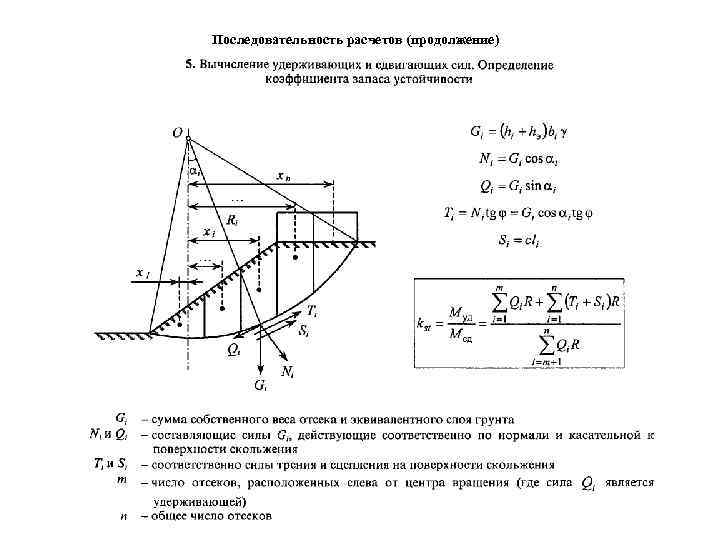 Диаграмма относительных скоростей скольжения как строить