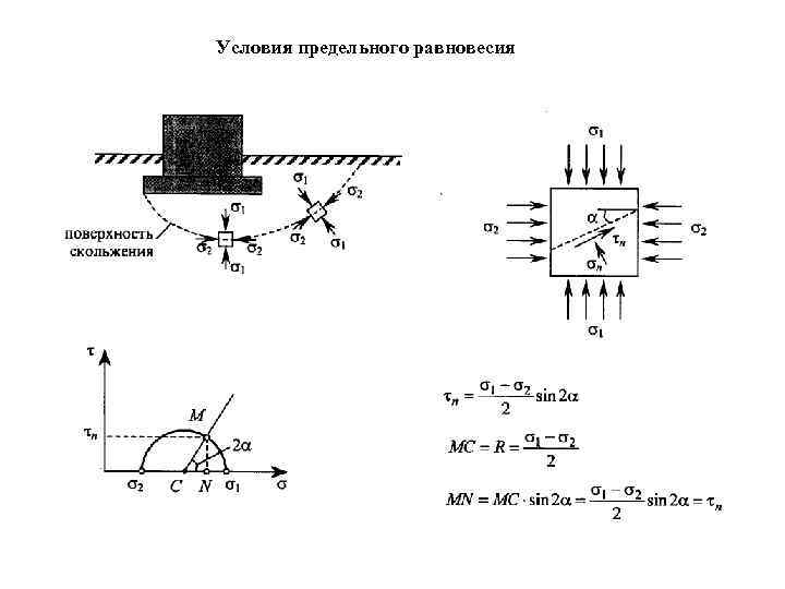 Механика грунтов задачи. Механика грунтов задачи