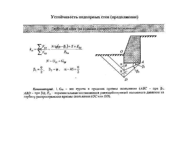 Устойчивость подпорных стен (продолжение) 