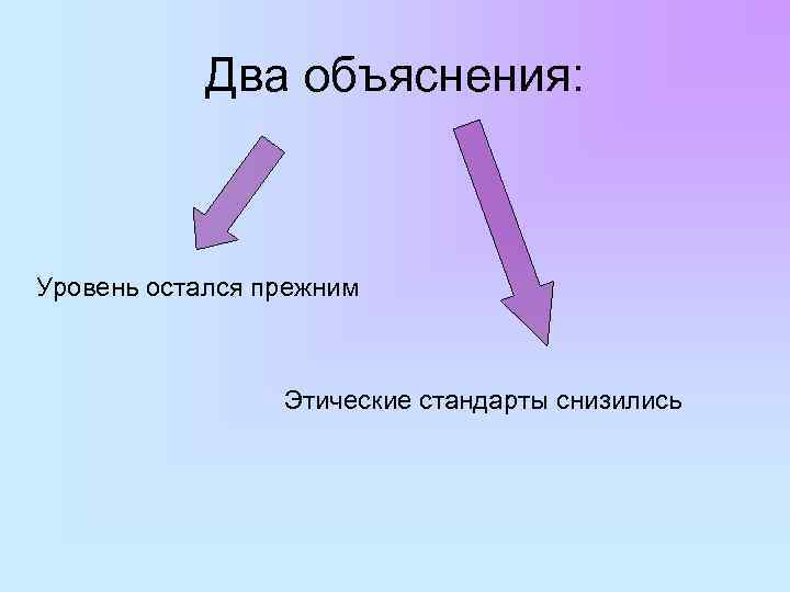 Два объяснения: Уровень остался прежним Этические стандарты снизились 