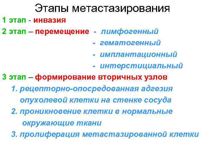 Этапы метастазирования 1 этап - инвазия 2 этап – перемещение - лимфогенный - гематогенный