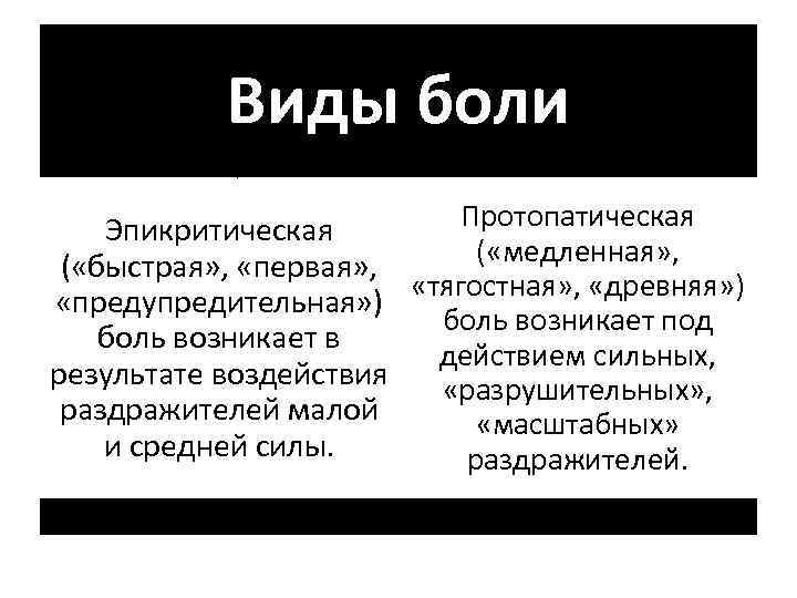 Схема структурной организации восприятия первичной локализованной боли эпикритической