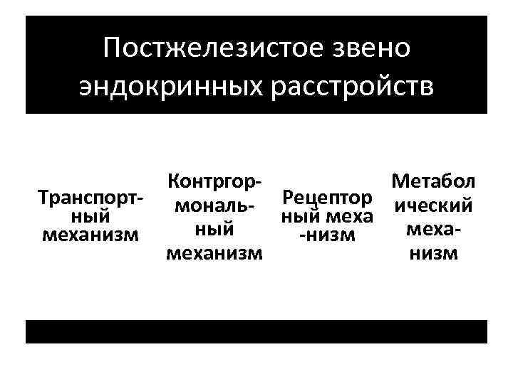 Постжелезистое звено эндокринных расстройств Транспортный механизм Контргор. Метабол Рецептор мональ- ный меха ический ный