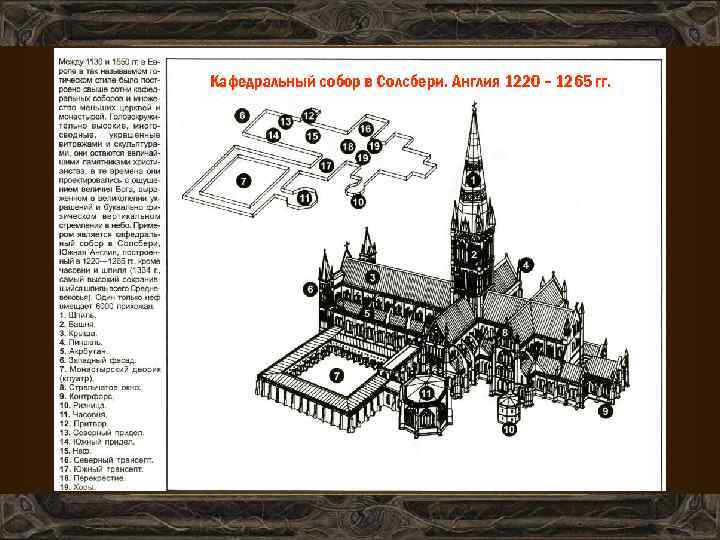 Кафедральный собор в Солсбери. Англия 1220 – 1265 гг. 