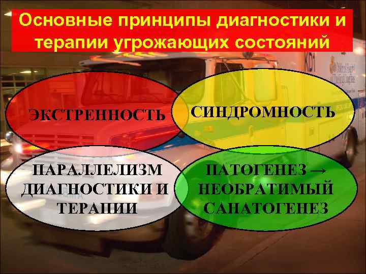 Основные принципы диагностики и терапии угрожающих состояний ЭКСТРЕННОСТЬ СИНДРОМНОСТЬ ПАРАЛЛЕЛИЗМ ДИАГНОСТИКИ И ТЕРАПИИ ПАТОГЕНЕЗ