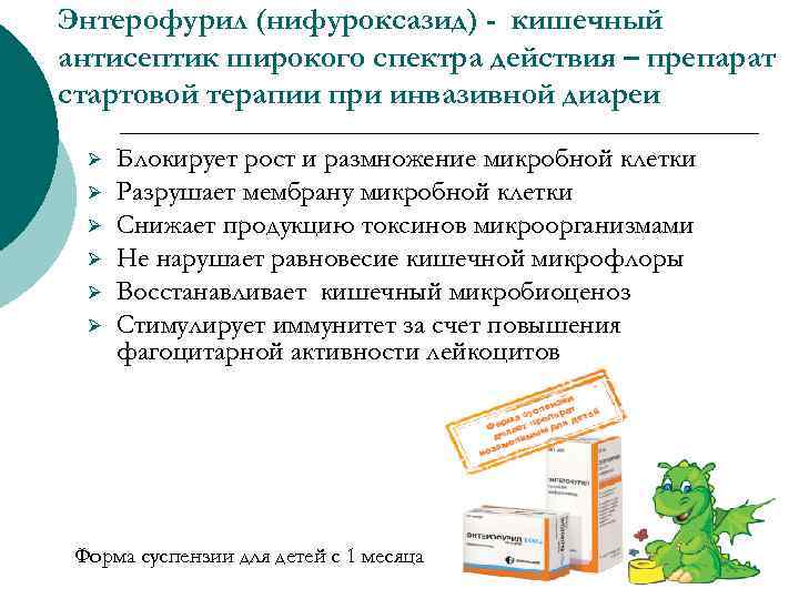 Энтерофурил (нифуроксазид) - кишечный антисептик широкого спектра действия – препарат стартовой терапии при инвазивной