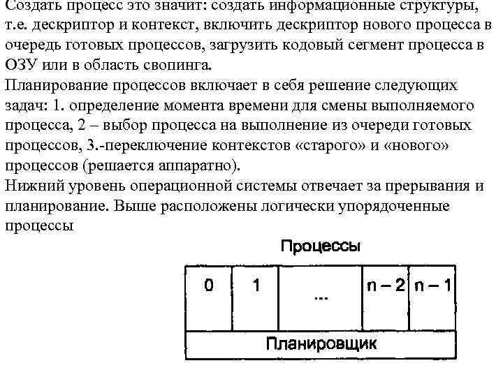 Создать процесс это значит: создать информационные структуры, т. е. дескриптор и контекст, включить дескриптор