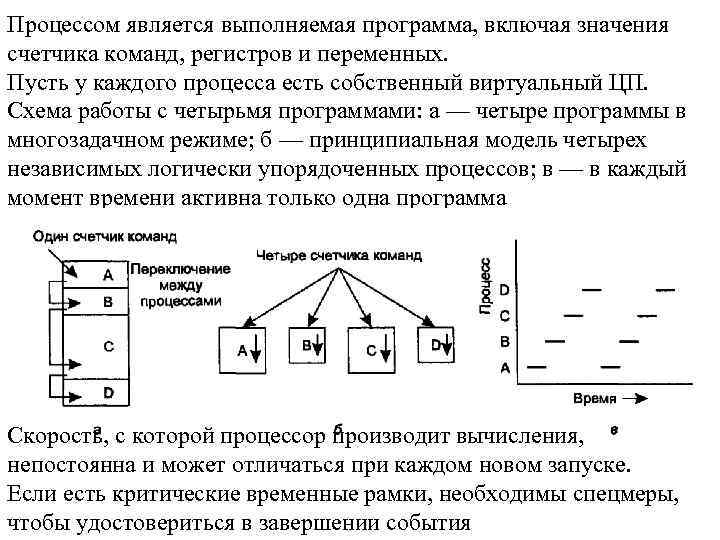 Процессом является выполняемая программа, включая значения счетчика команд, регистров и переменных. Пусть у каждого