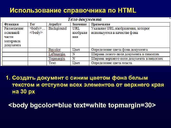  Использование справочника по HTML 1. Создать документ с синим цветом фона белым 