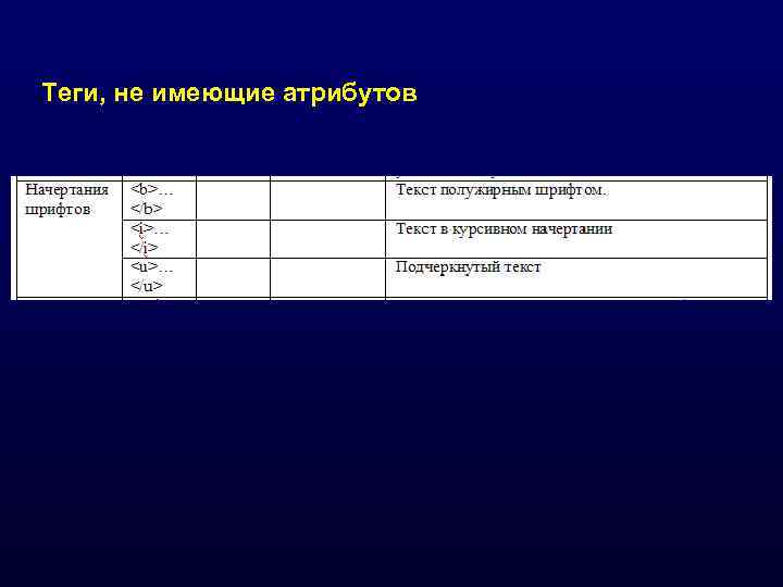 Теги, не имеющие атрибутов 