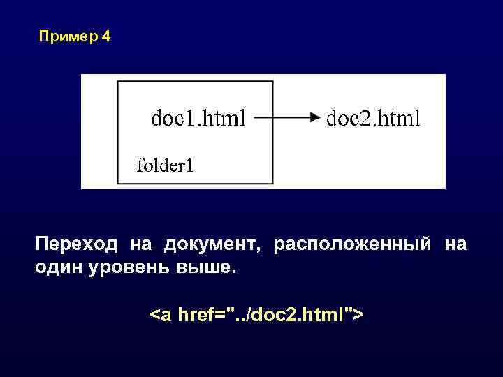 Пример 4 Переход на документ, расположенный на один уровень выше.   <а href=