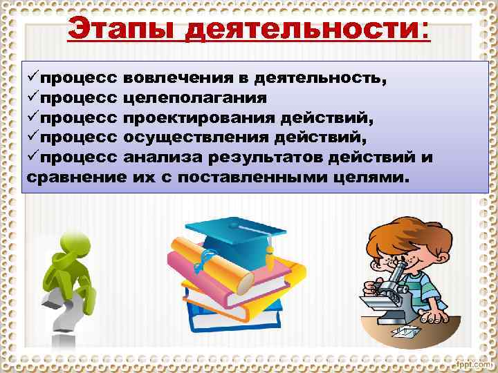 Этапы деятельности: üпроцесс вовлечения в деятельность, üпроцесс целеполагания üпроцесс проектирования действий, üпроцесс осуществления действий,