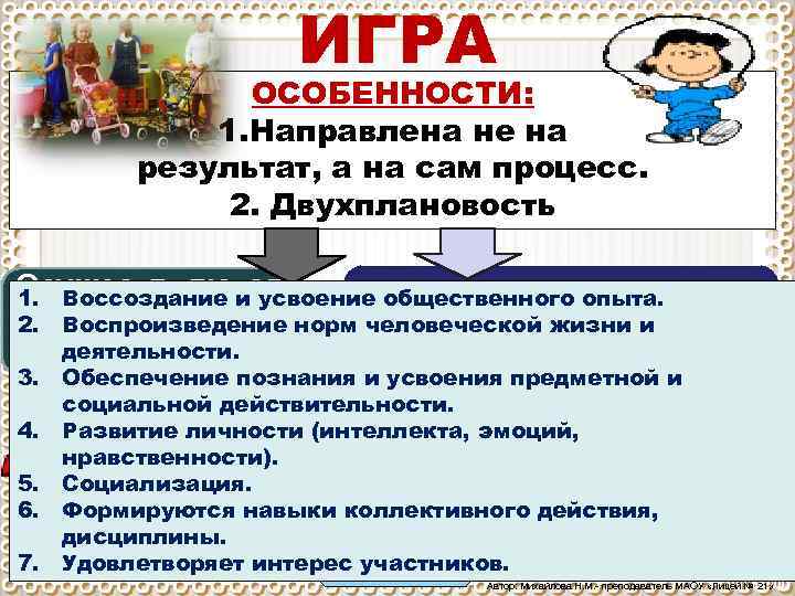ИГРА ОСОБЕННОСТИ: 1. Направлена не на результат, а на сам процесс. 2. Двухплановость Осуществляются