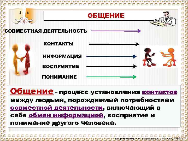 ОБЩЕНИЕ СОВМЕСТНАЯ ДЕЯТЕЛЬНОСТЬ КОНТАКТЫ ИНФОРМАЦИЯ ВОСПРИЯТИЕ ПОНИМАНИЕ Общение – процесс установления контактов между людьми,