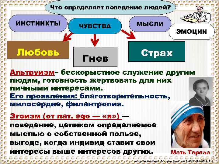 Что определяет поведение людей? ИНСТИНКТЫ Любовь ЧУВСТВА Гнев МЫСЛИ ЭМОЦИИ Страх Альтруизм– бескорыстное служение