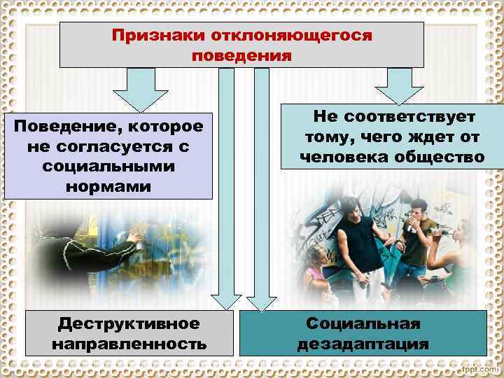 Поведение которое не соответствует общепринятым социальным нормам. Признаки отклоняющегося поведения. Отклоняющееся поведение деструктивное. Признаки отклоняющего поведения. Поведение которое не согласуется с социальными нормами.