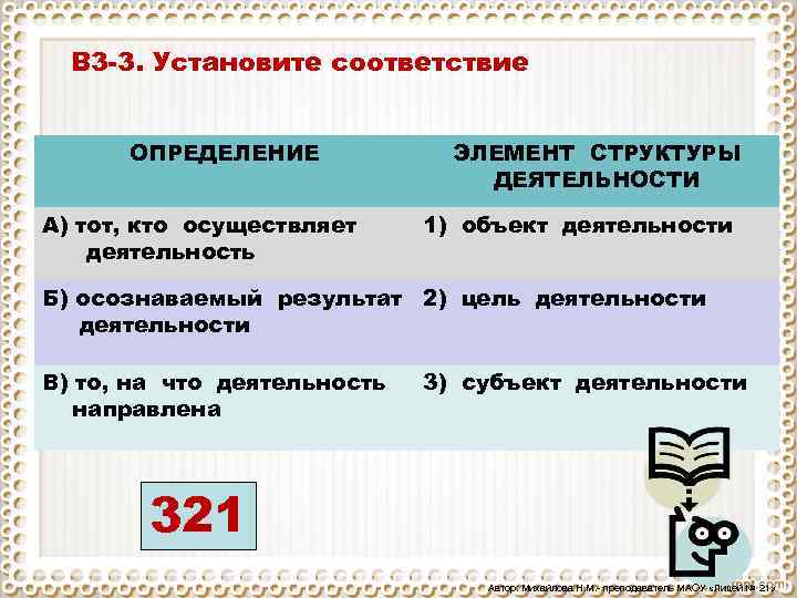  В 3 3. Установите соответствие ОПРЕДЕЛЕНИЕ А) тот, кто осуществляет деятельность ЭЛЕМЕНТ СТРУКТУРЫ