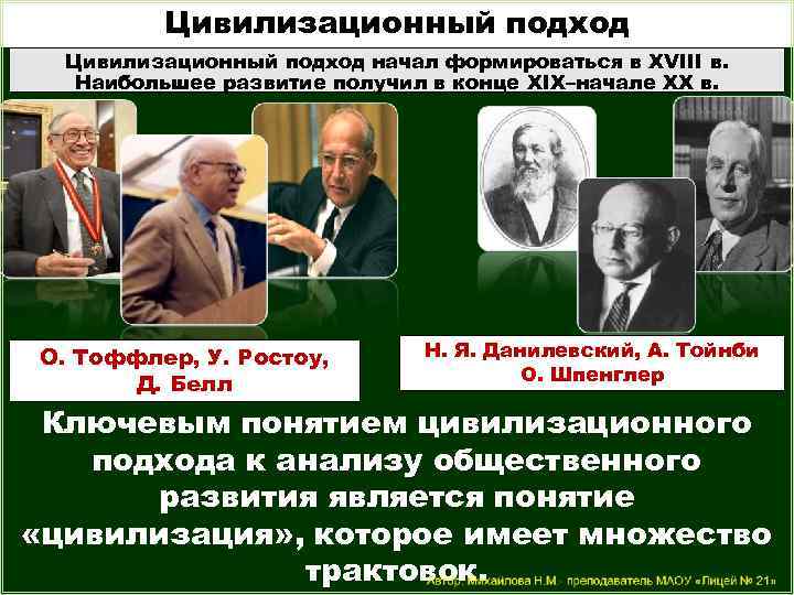 Цивилизационный подход начал формироваться в XVIII в. Наибольшее развитие получил в конце XIX–начале XX