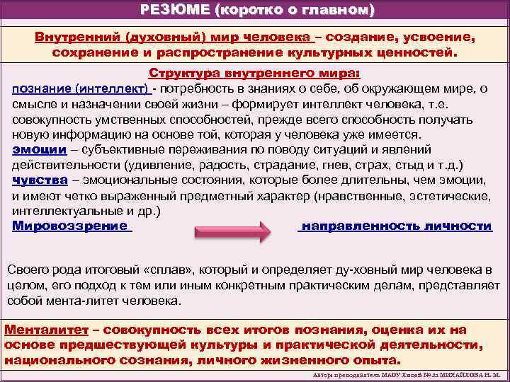 РЕЗЮМЕ (коротко о главном) Внутренний (духовный) мир человека – создание, усвоение, сохранение и распространение