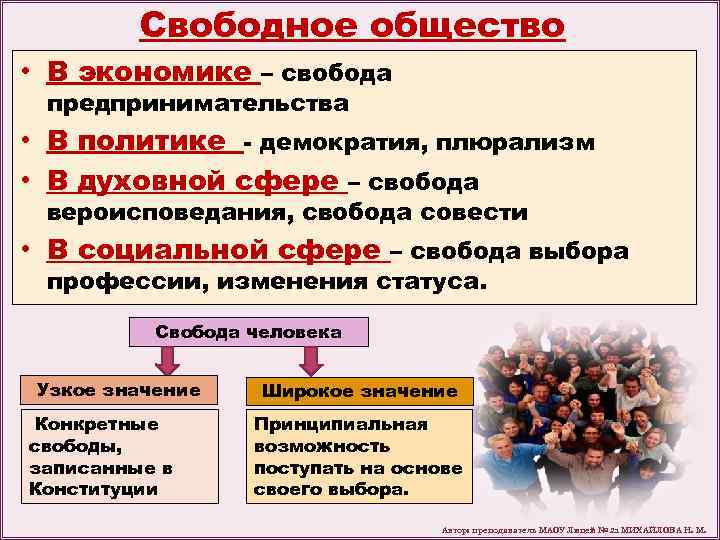 Свободное общество • В экономике – свобода предпринимательства • В политике демократия, плюрализм •